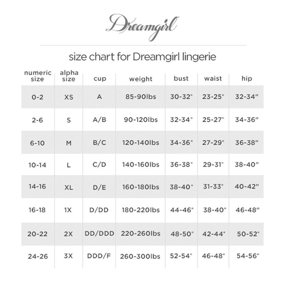 Dreamgirl InternationalPlus Size Contrast Lace Overlay Babydoll and G - String Set 11020XBravo Bra Boutique