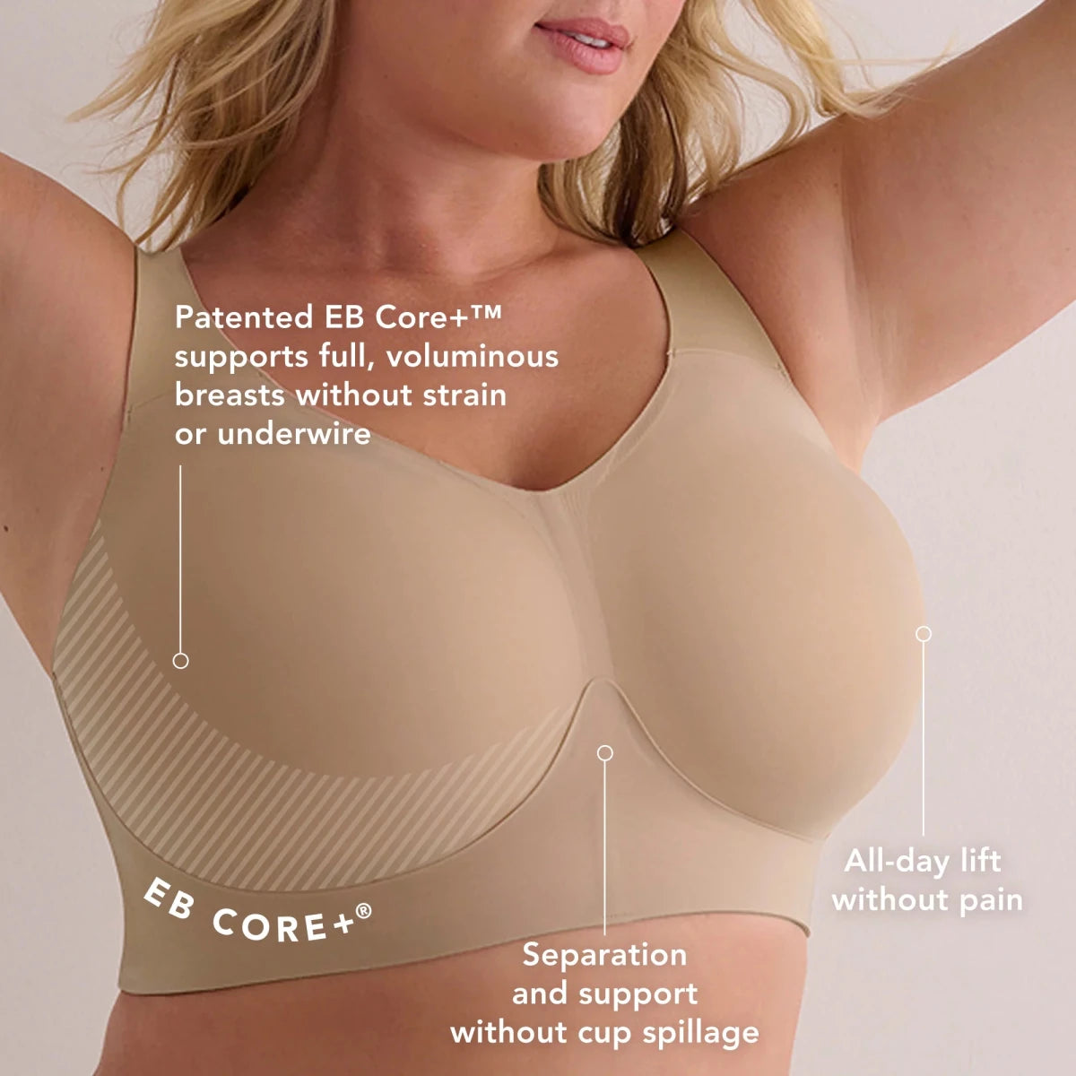 Evelyn & BobbieThe Busty BraBravo Bra Boutique