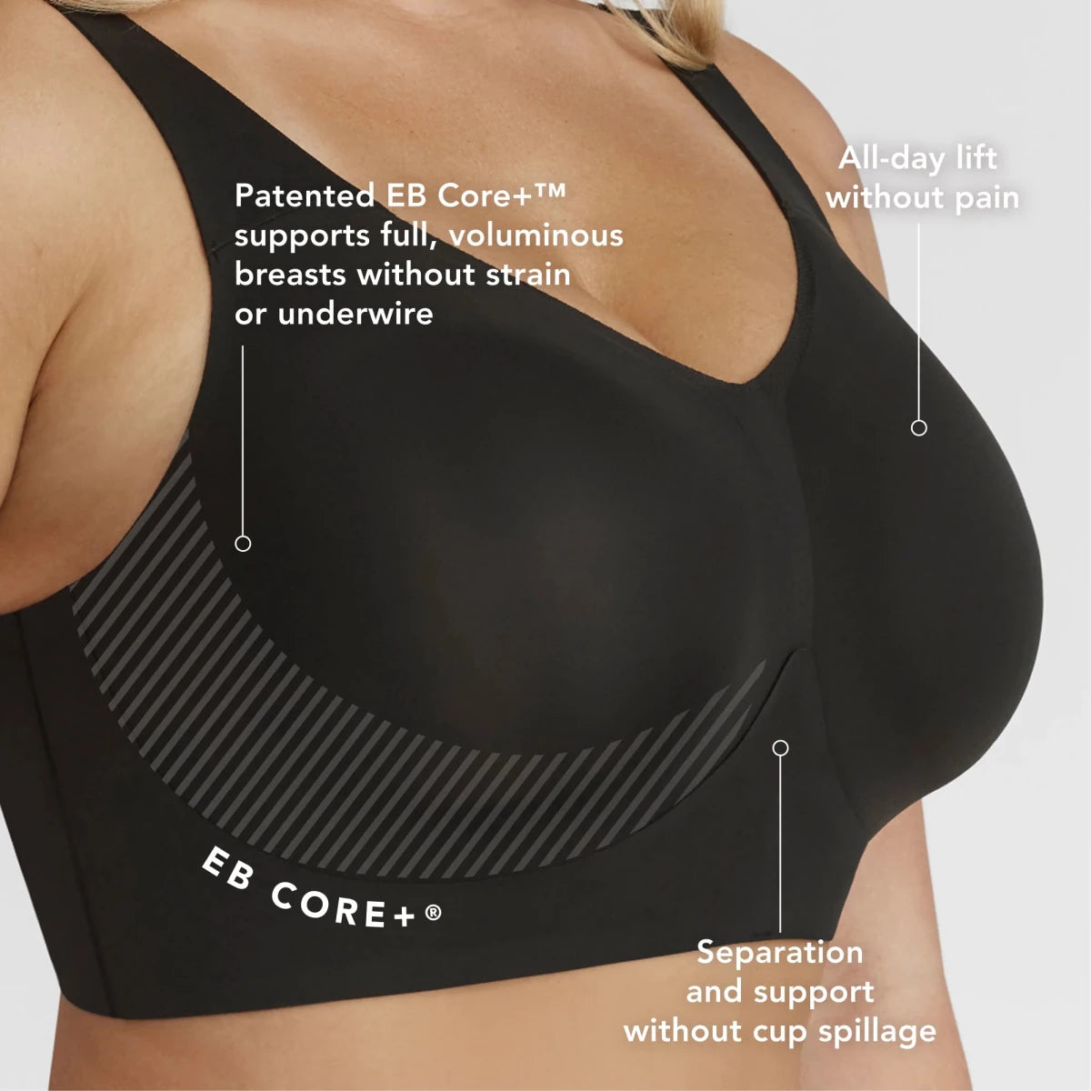 Evelyn & BobbieThe Busty BraBravo Bra Boutique